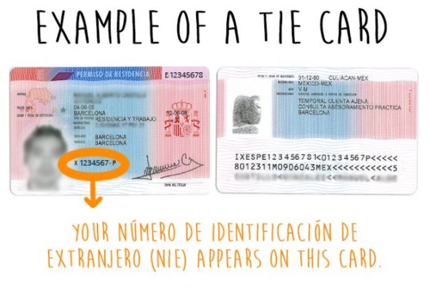 Spain Identification Card Tarjeta de Identidad de Extranjero (TIE or Foreigners’ Identity Card ...