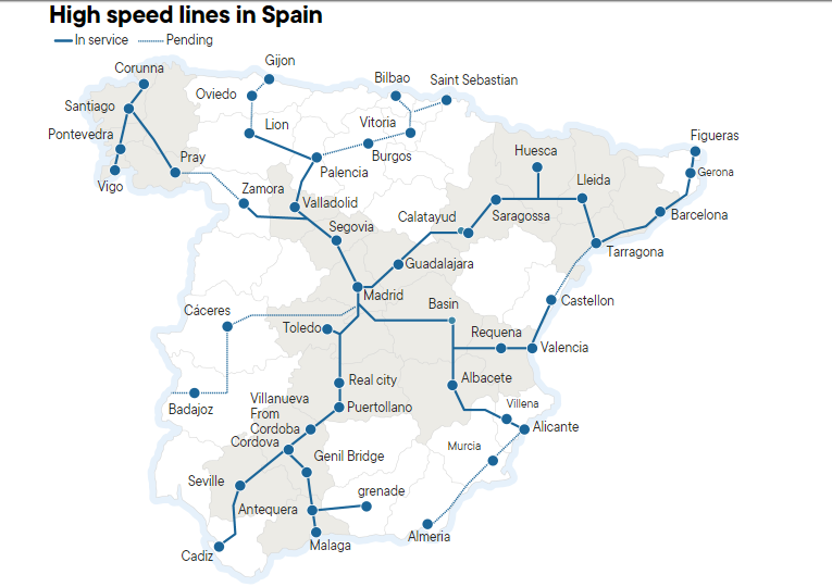 High speed trains from Madrid to Valencia and Alicante start in 2022.