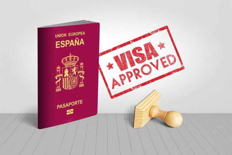 Applying for a non-lucrative visa in Spain